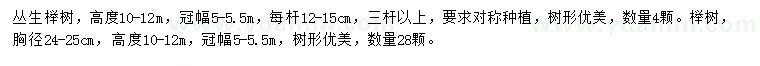 求购高10-12米丛生榉树、胸径24-25公分榉树