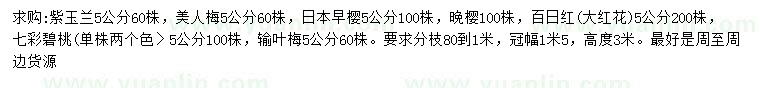 求购紫玉兰、美人梅、日本早樱等