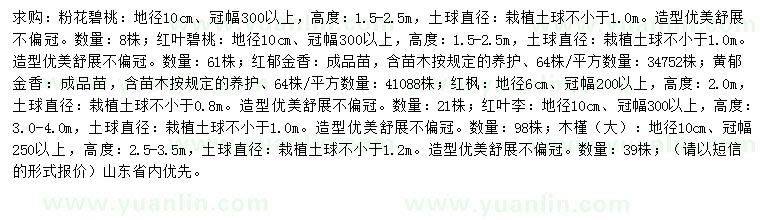 求购粉花碧桃、红叶碧桃、红郁金香等