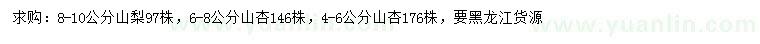 求购8-10公分山梨、4-8公分山杏