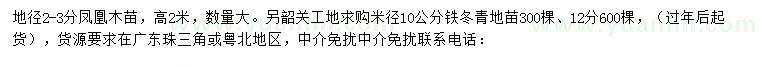 求购地径2-3分凤凰木、米径10、12公分铁冬青