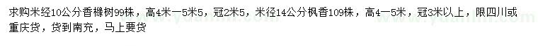 求购米径10公分香橼树、14公分枫香