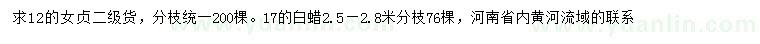 求购12公分女贞、17公分白蜡