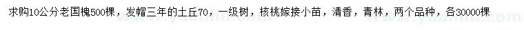 求购10公分老国槐、核桃苗