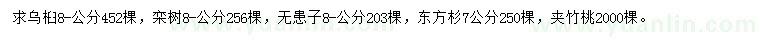 求购乌桕、栾树、无患子等