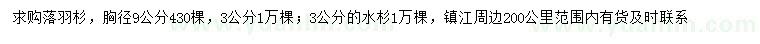 求购3、9公分落羽杉、3公分水杉