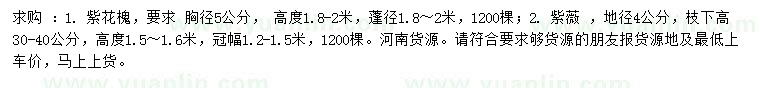 求购胸径25公分紫薇、地径4公分紫花槐