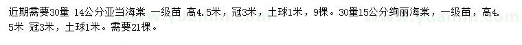 求购30量14公分亚当海棠、15公分绚丽海棠