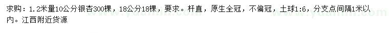 求购1.2米量10、18公分银杏