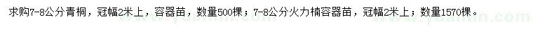 求购7-8公分青桐、火力楠