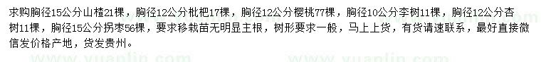 求购山楂、枇杷、樱桃等