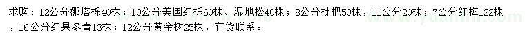 求购娜塔栎、美国红栎、湿地松等