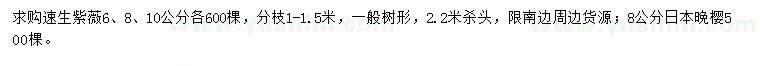 求购6、8、10公分速生紫薇、8公分日本晚樱