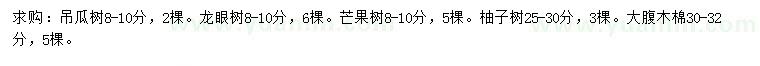 求购吊瓜树、龙眼树、芒果树等