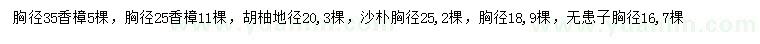 求购香樟、胡柚、沙朴等