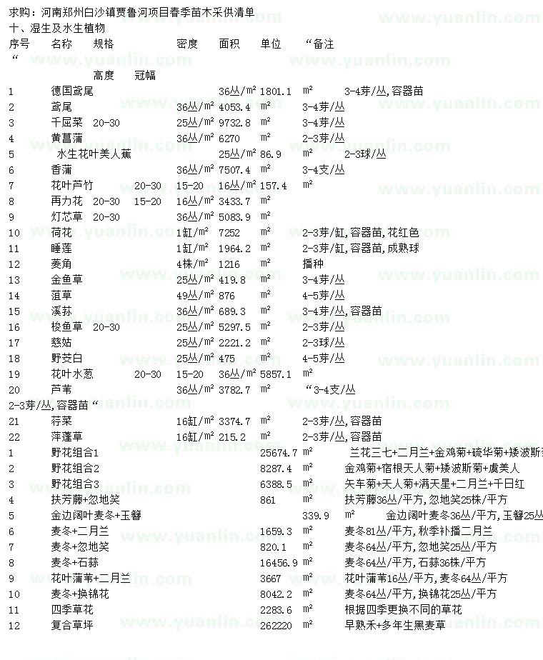 求购德国鸢尾、千屈菜、黄草蒲等