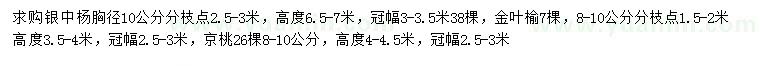 求购银中杨、金叶榆、京桃