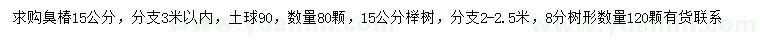 求购15公分臭椿、榉树