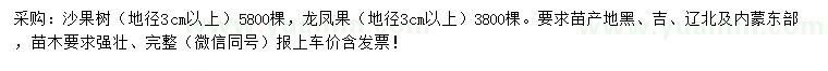 求购地径3公分以上沙果树、龙凤果