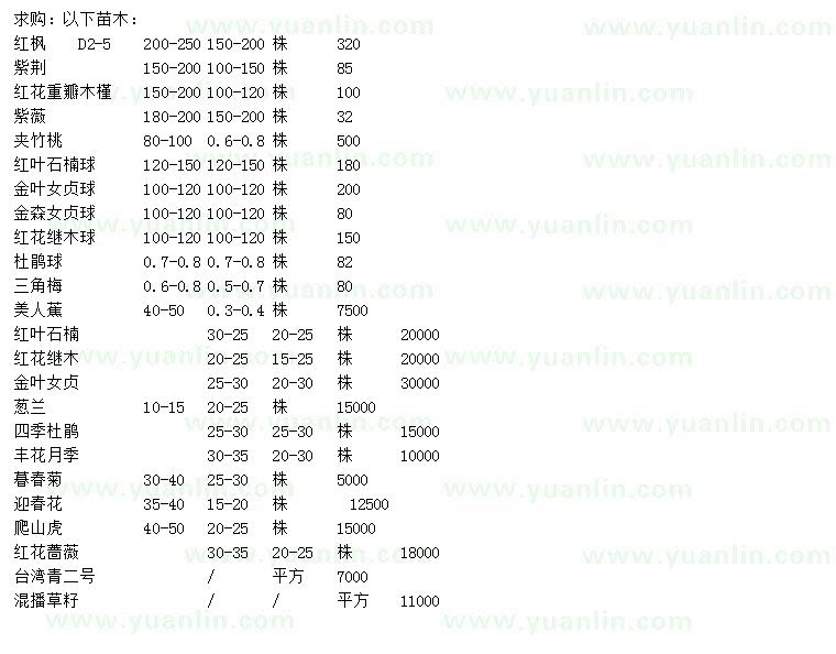 求购红枫、紫荆、木槿等