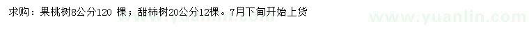 求购8公分果桃树、20公分甜柿树