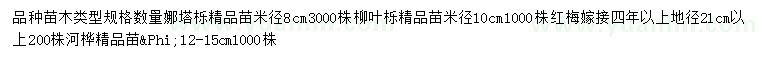 求购娜塔栎、柳叶栎、红梅