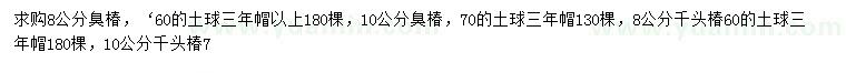 求购8、10公分臭椿、千头椿