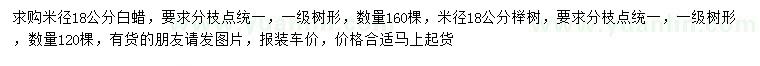 求购米径18公分白蜡、榉树