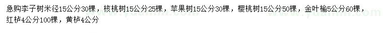 求购李子树、核桃树、苹果树等