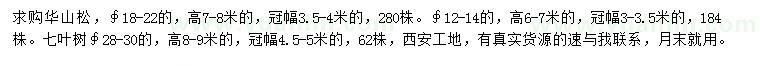 求购胸径12-14、18-22公分华山松、胸径28-30公分七叶树