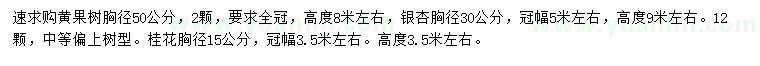 求购黄果树、银杏、桂花