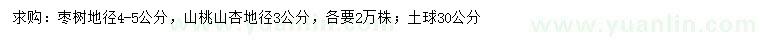 求购枣树、山桃、山杏