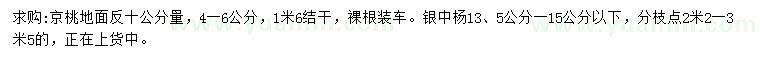 求购4-6公分京桃、13.5-15公分银中杨