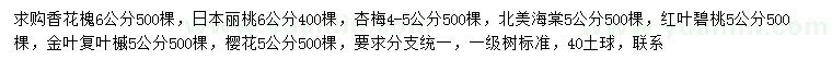 求购香花槐、日本丽桃、杏梅等