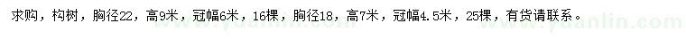 求购胸径18、22公分构树