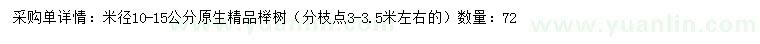 求购米径10-15公分榉树