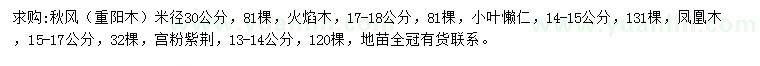 求购秋枫、火焰木、小叶懒仁等