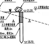 厂家直销水泥仿木桩挡土墙