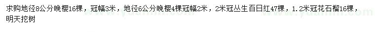 求购晚樱、丛生百日红、花石榴