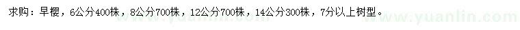 求购6、8、12、14公分早樱