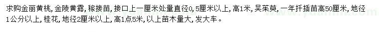 求购金丽黄桃、金陵黄露、吴茱萸等