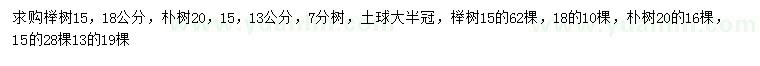 求购15、18公分榉树、20、15、13公分朴树