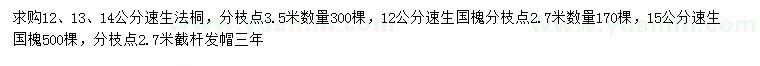 求购12、13、14公分速生法桐、12、15公分速生国槐