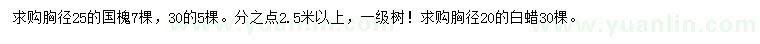 求购胸径25、30公分国槐、胸径20公分白蜡