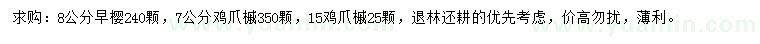 求购8公分早樱、7、15公分鸡爪槭