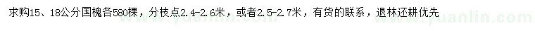 求购15、18公分国槐