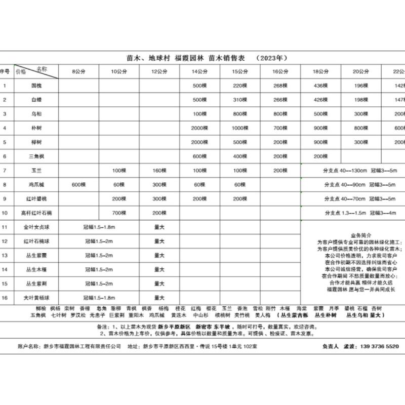 新乡市福霞园林工程有限责任公司